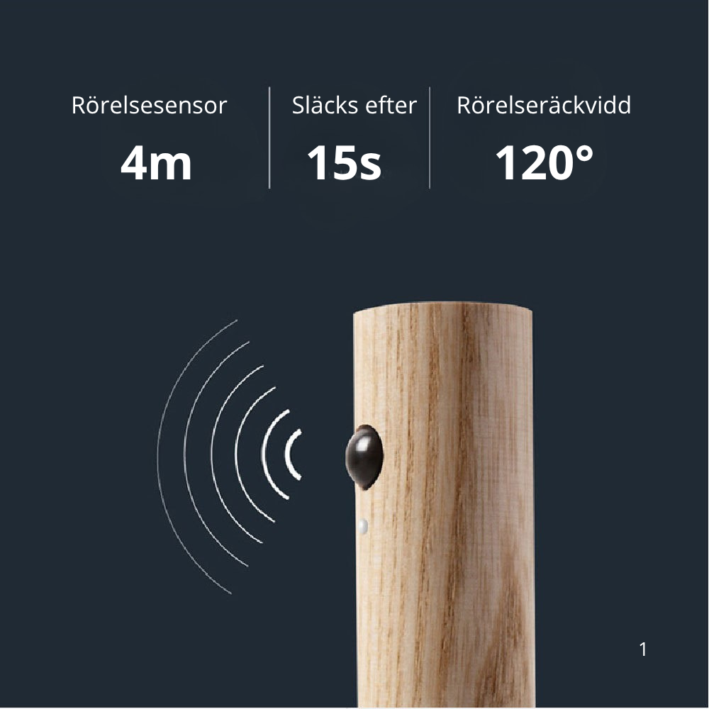 Trådlös lampa med rörelsesensor och LED-ljus