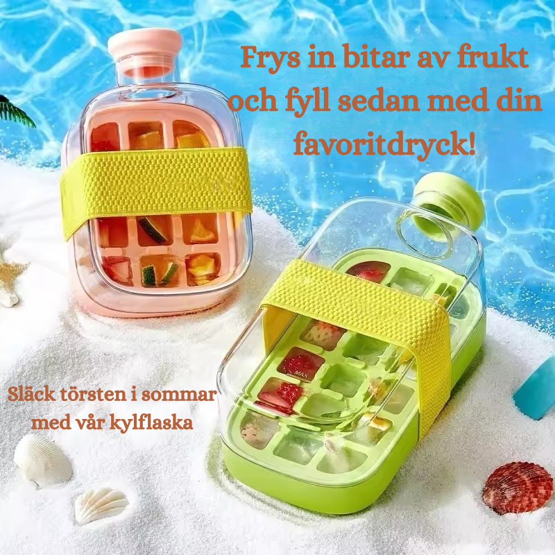 Sommarens bästa Kylflaska🍹