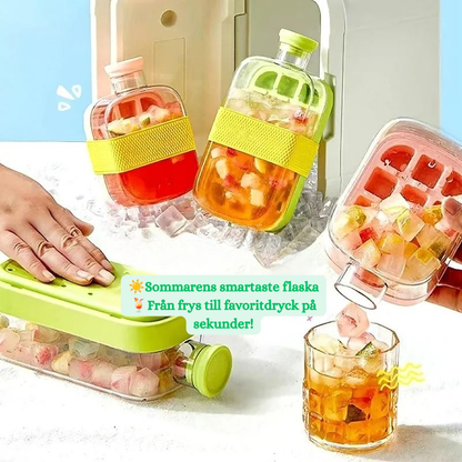 Sommarens bästa Kylflaska🍹